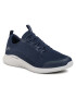 Skechers Сникърси 8790089 Тъмносин - Pepit.bg