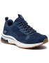 Skechers Сникърси Bobs Pluse Air 117033/BLU Тъмносин - Pepit.bg