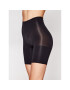 SPANX Моделиращо бельо долна част Power Short Power Collection 2744 Черен - Pepit.bg