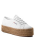 Superga Еспадрили 2790 Cotropew S0099Z0 Бял - Pepit.bg