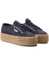 Superga Еспадрили 2790 Cotropew S0099Z0 Тъмносин - Pepit.bg