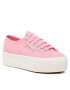 Superga Сникърси 2790 Platform Розов - Pepit.bg