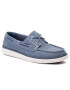 Timberland Мокасини Gateway Pier TB0A21MN4321 Син - Pepit.bg