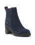 Tommy Hilfiger Боти Th Outdoor High Heel Boot FW0FW05998 Тъмносин - Pepit.bg