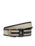 Tommy Hilfiger Дамски колан Essential Effortless 3.5 Cb AW0AW15761 Бял - Pepit.bg