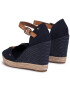 Tommy Hilfiger Еспадрили Basic Opened Toe High Wedge FW0FW04784 Тъмносин - Pepit.bg