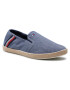 Tommy Hilfiger Еспадрили Spring Rwb Chambray Slip On FM0FM03483 Син - Pepit.bg