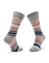 Tommy Hilfiger Комплект 2 чифта дълги чорапи детски 701218365 Сив - Pepit.bg
