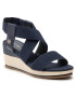 Tommy Hilfiger Сандали Essential Elastic Low Wedge FW0FW06305 Тъмносин - Pepit.bg