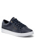 Tommy Hilfiger Сникърси Th Icon Cupsole Sneaker FW0FW05919 Тъмносин - Pepit.bg