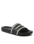 Tommy Jeans Чехли Tjm Pool Slide EM0EM01229 Черен - Pepit.bg