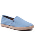 Tommy Jeans Еспадрили Essential Espadrille EM0EM00677 Син - Pepit.bg