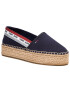 Tommy Jeans Еспадрили Flatform Espadrille EN0EN01376 Тъмносин - Pepit.bg