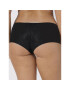 Triumph Боксерки Lace Spotlight 10194027 Черен - Pepit.bg