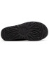 Ugg Апрески W Classic Ultra Mini 1116109 Черен - Pepit.bg