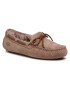 Ugg Пантофи W Dakota 1107949 Кафяв - Pepit.bg