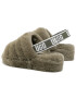 Ugg Пантофи W Fluff Yeah Slide 1095119 Зелен - Pepit.bg