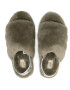 Ugg Пантофи W Fluff Yeah Slide 1095119 Зелен - Pepit.bg