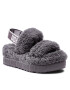 Ugg Пантофи W Oh Fluffita 1120876 Виолетов - Pepit.bg