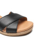 Ugg Сандали W Eugenia 1124990 Черен - Pepit.bg