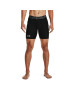 Under Armour Термооблекло долна част HeatGear® Compression 1361596 Черен Slim Fit - Pepit.bg