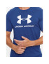 Under Armour Тишърт Ua Sportstyle Logo Ss 1329590 Син Loose Fit - Pepit.bg