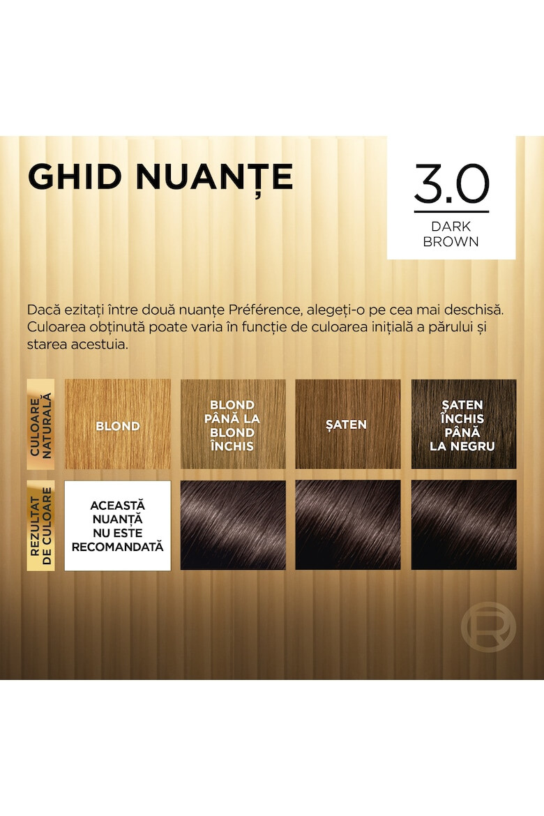 L'Oreal Paris Боя за коса Preference Перманента С амоняк - Pepit.bg