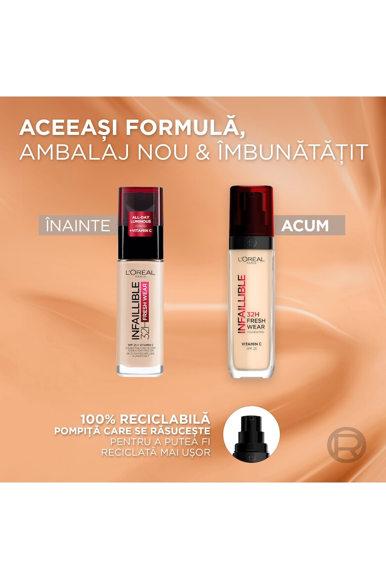 LOreal Paris Фон дьо тен Infallible - Pepit.bg