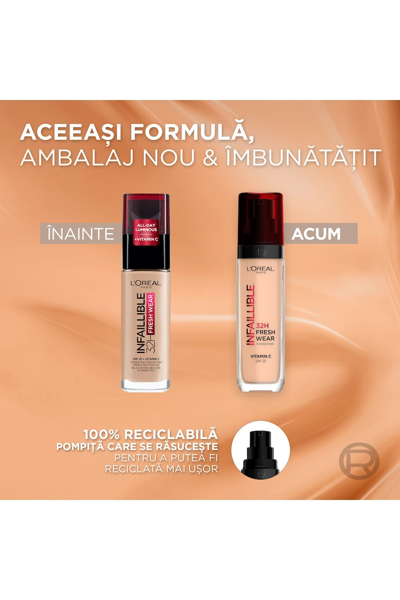 L'Oreal Paris Фон дьо тен Infallible - Pepit.bg