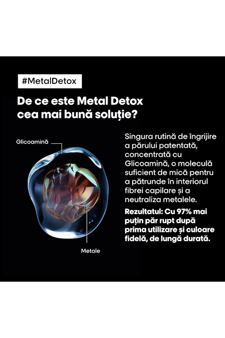 LOreal Professionnel Serie Expert Metal Detox маска за коса 250 мл - Pepit.bg