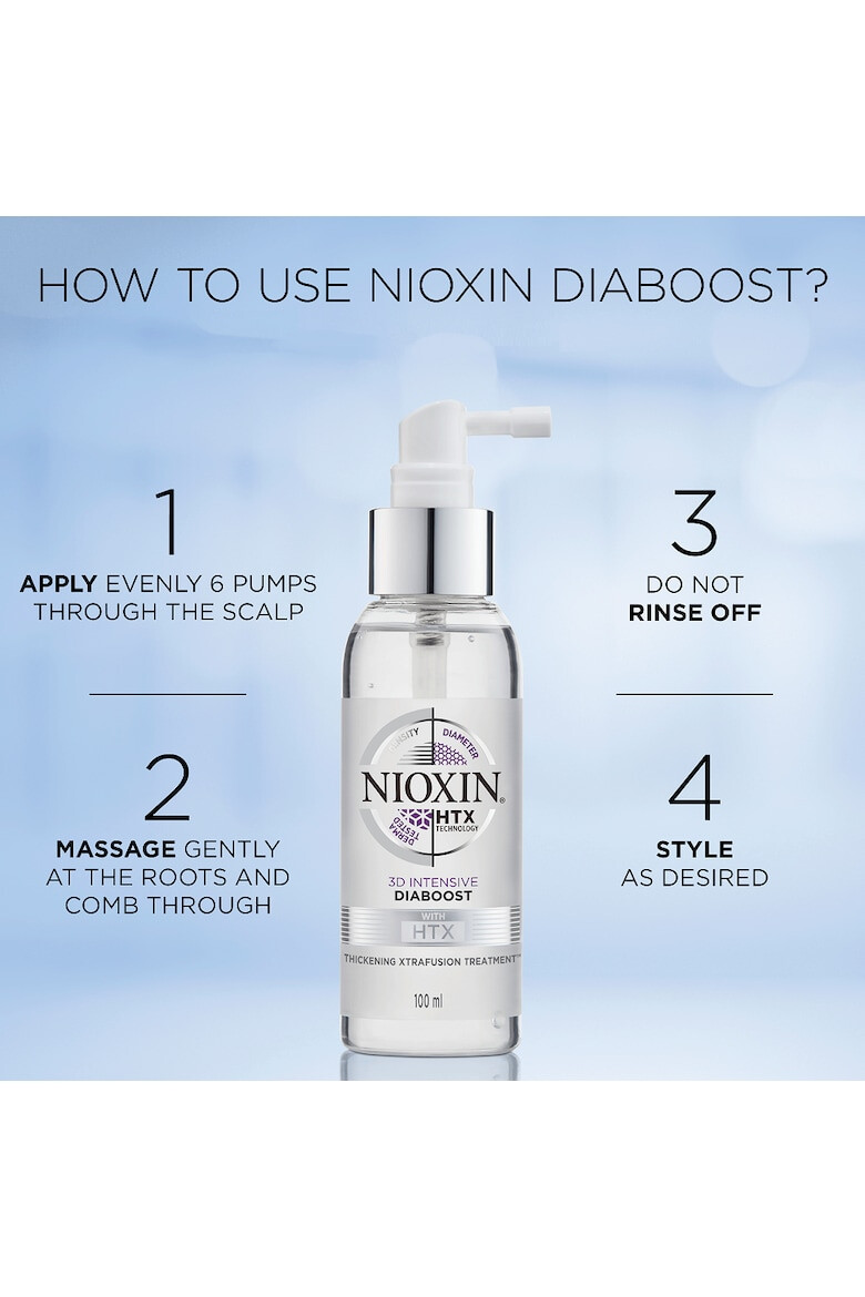 Nioxin Терапия Diaboost - 100 мл - Pepit.bg