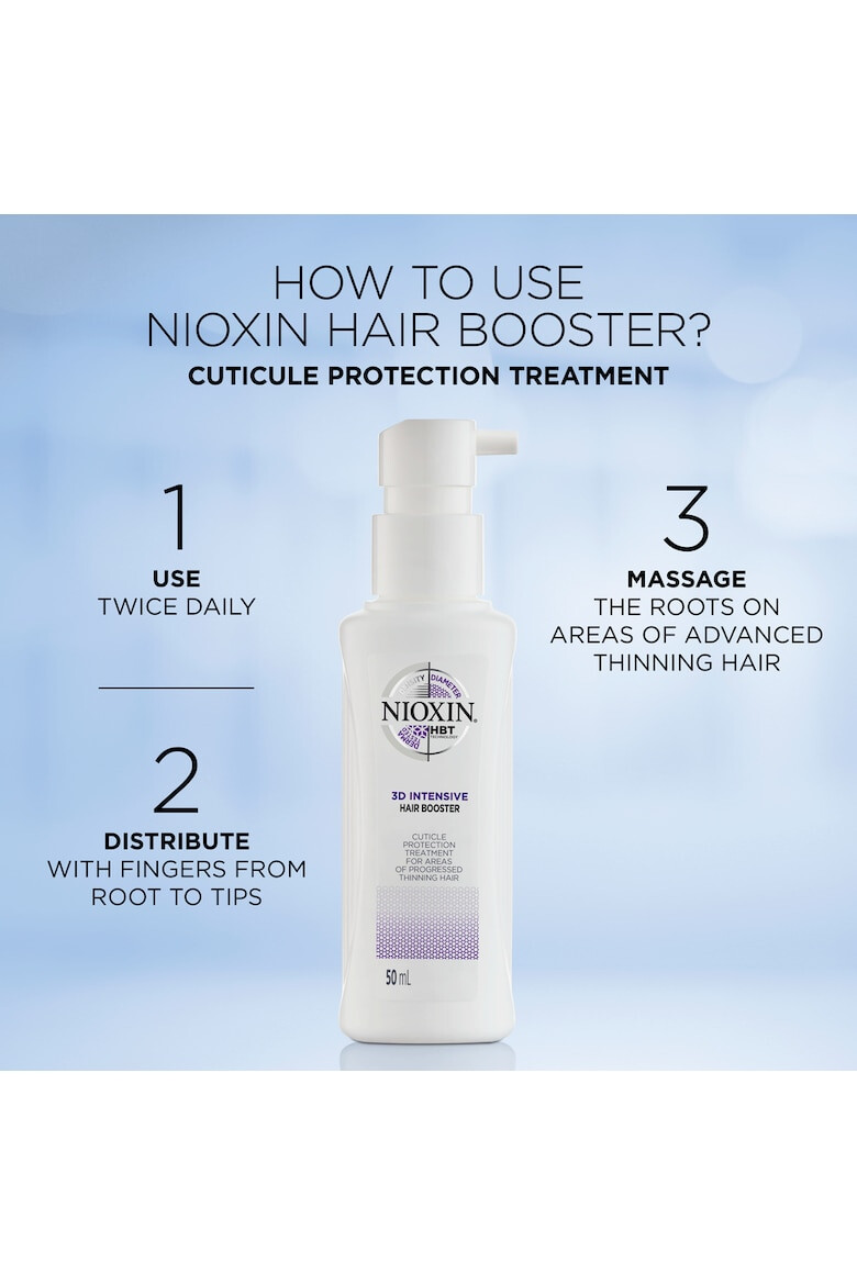 Nioxin Терапия Hair Booster Cuticle Protection Treatment за защита на кутикулата и против изтъняване на косата 100 ml - Pepit.bg