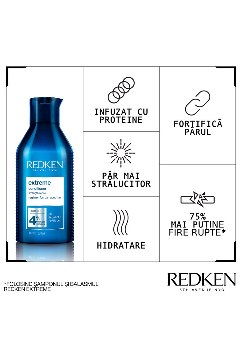 Redken Балсам - Pepit.bg