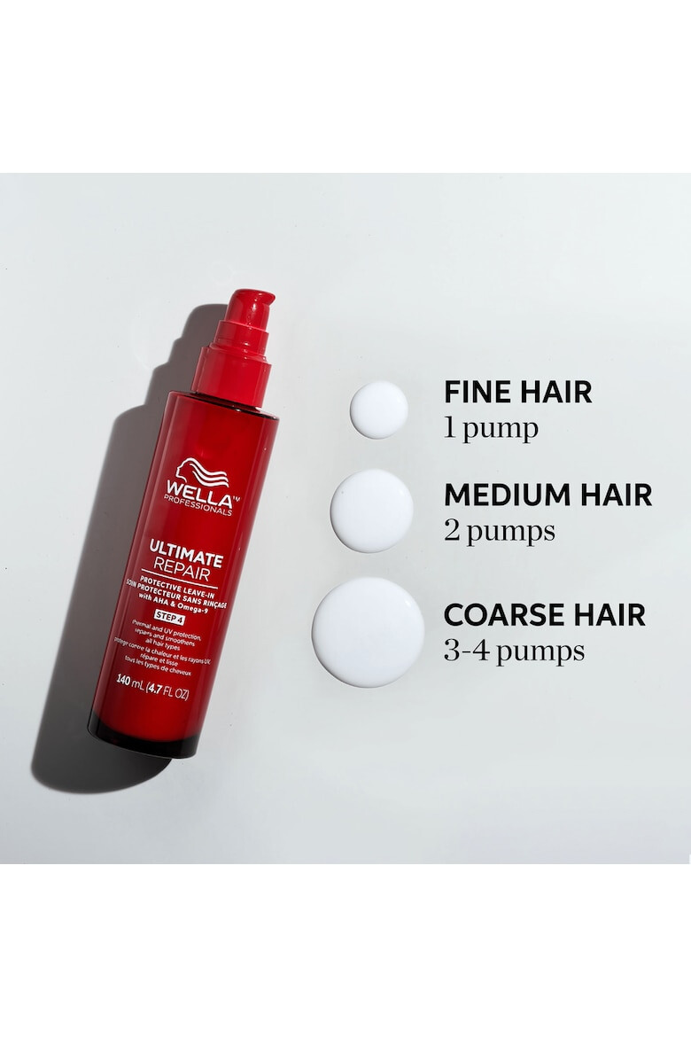 Wella Care Professional Възстановяващ и защитен крем без измиване Wella Professionals Ultimate Repair Protective Leave-In - с AHA и Омега 9 - Зза увредена коса - Стъпка 4 - 140 мл - Pepit.bg