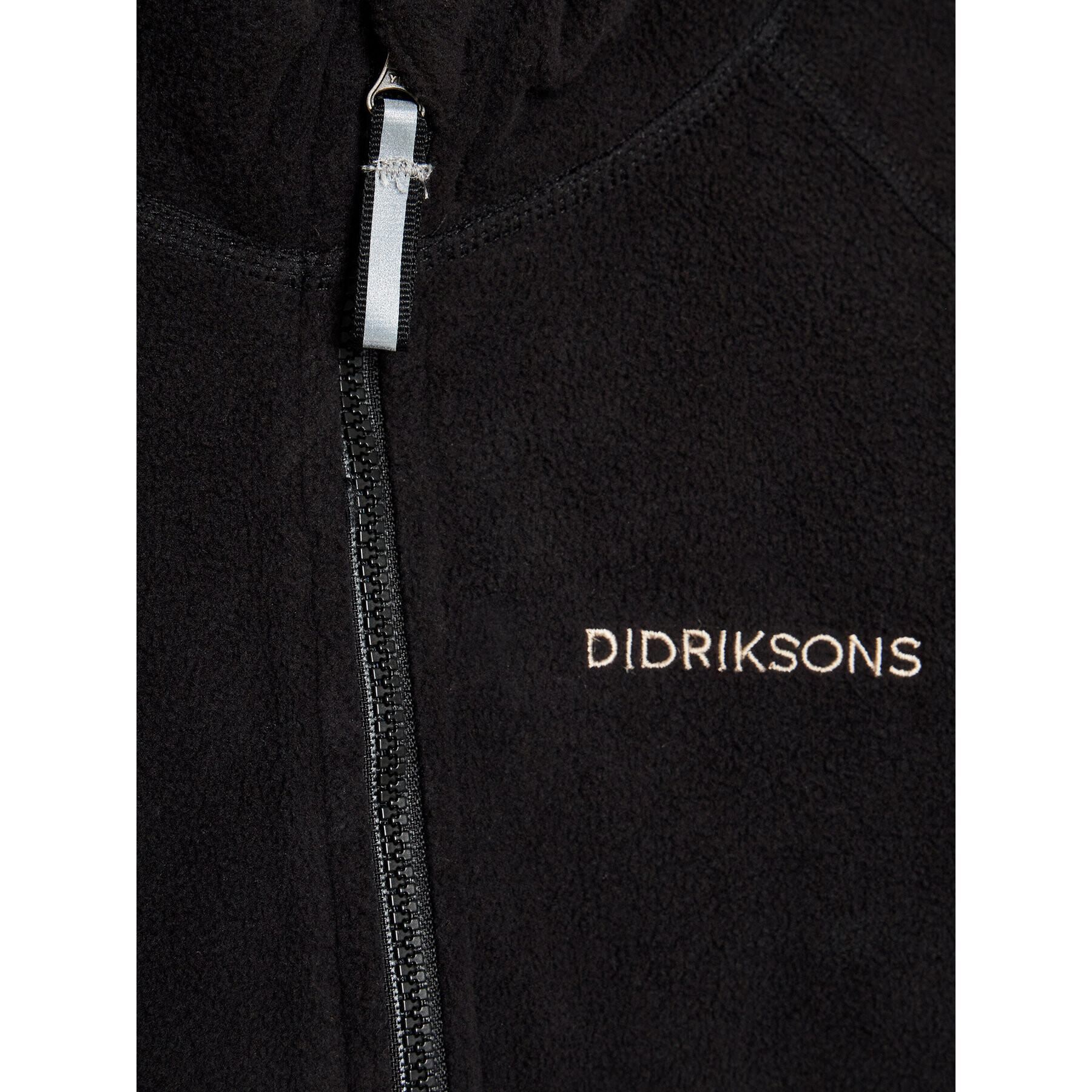 Didriksons Полар Monte 504406 Черен Regular Fit - Pepit.bg
