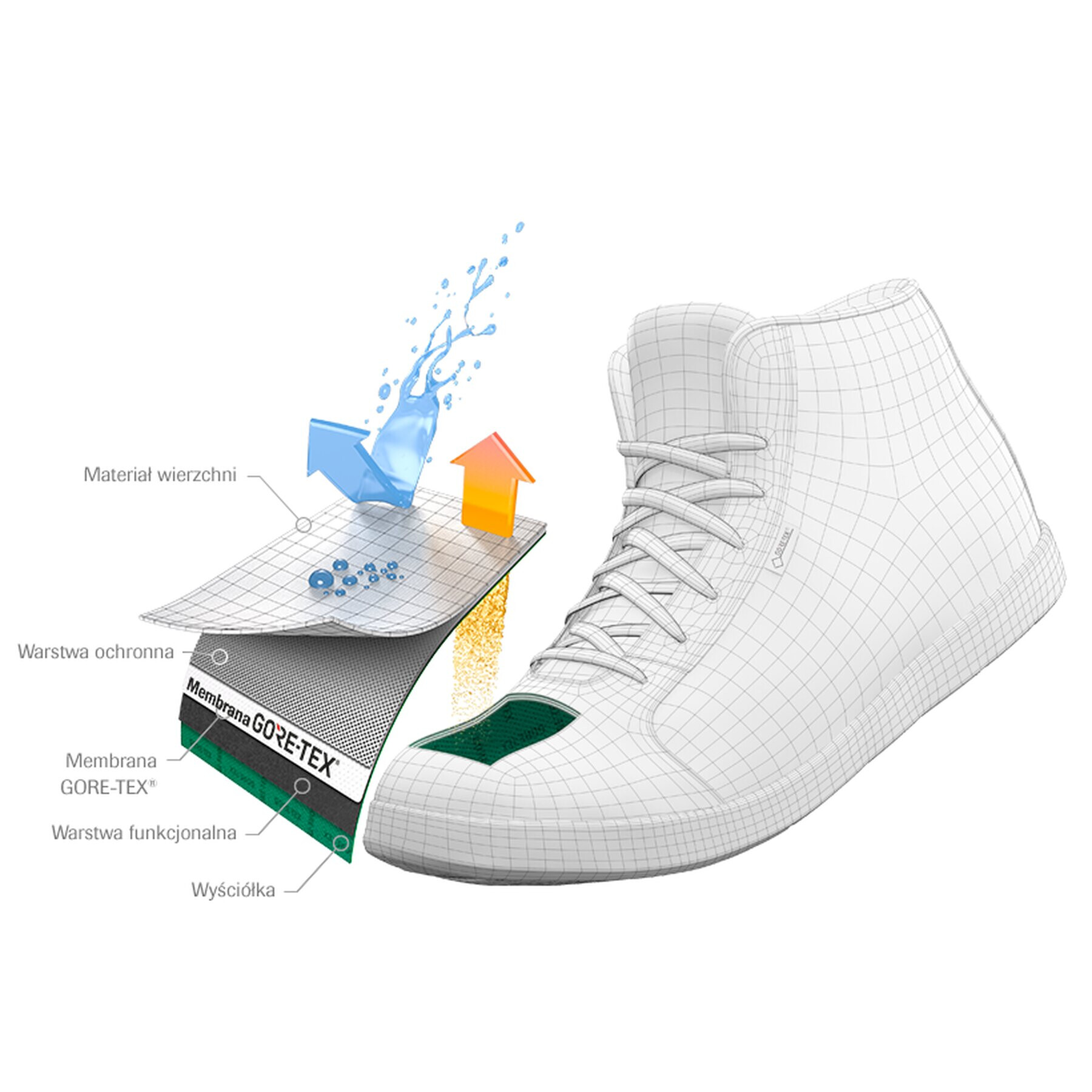 HÖGL Боти GORE-TEX 8-103708 Черен - Pepit.bg