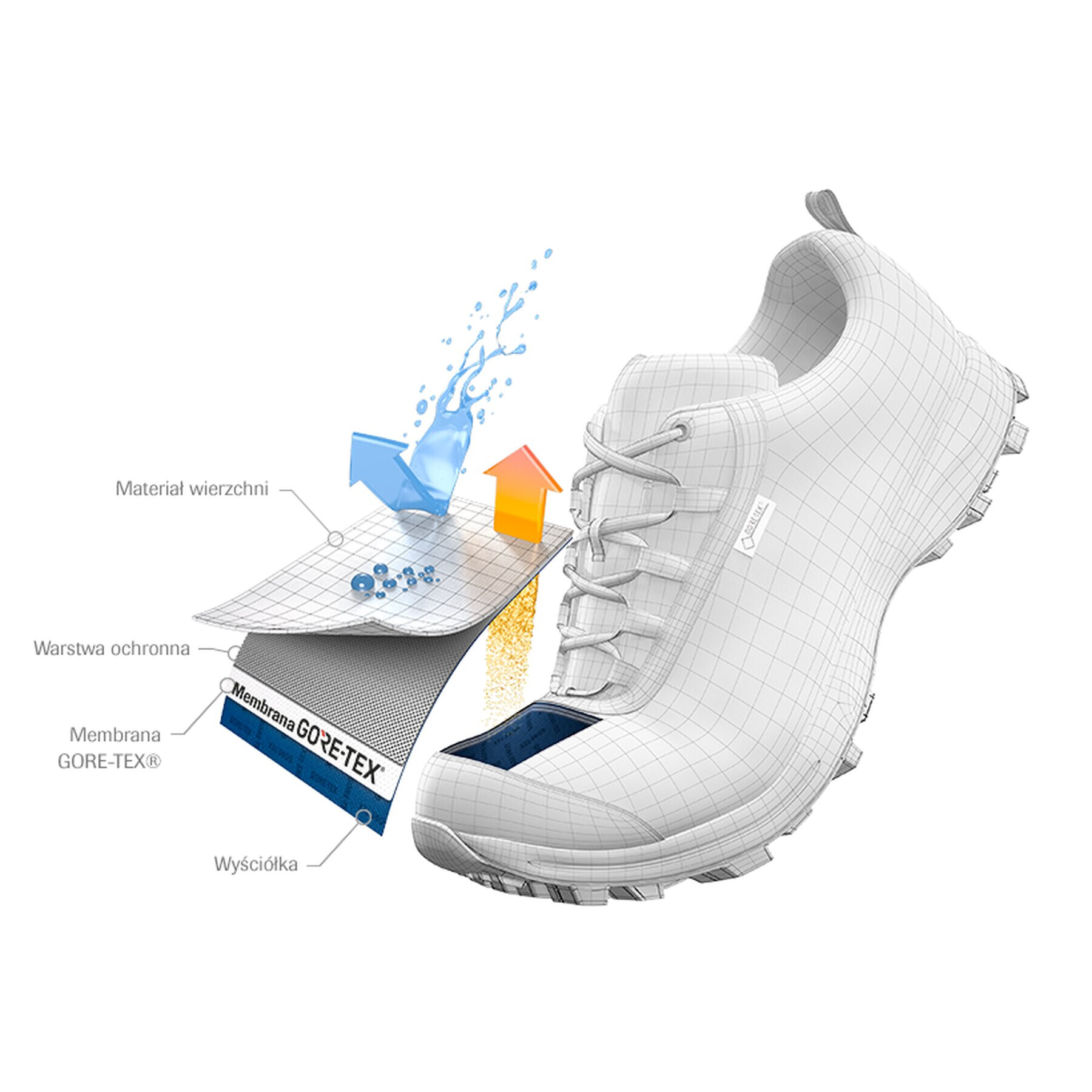 Meindl Туристически Baltimore Gtx GORE-TEX 2964 Кафяв - Pepit.bg