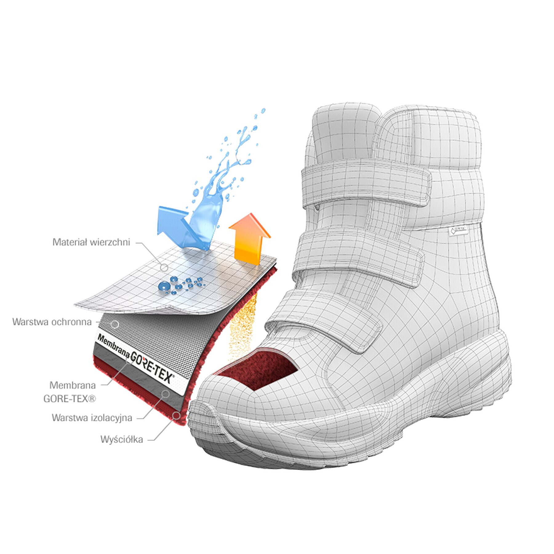 Primigi Апрески GORE-TEX 2861811 Син - Pepit.bg