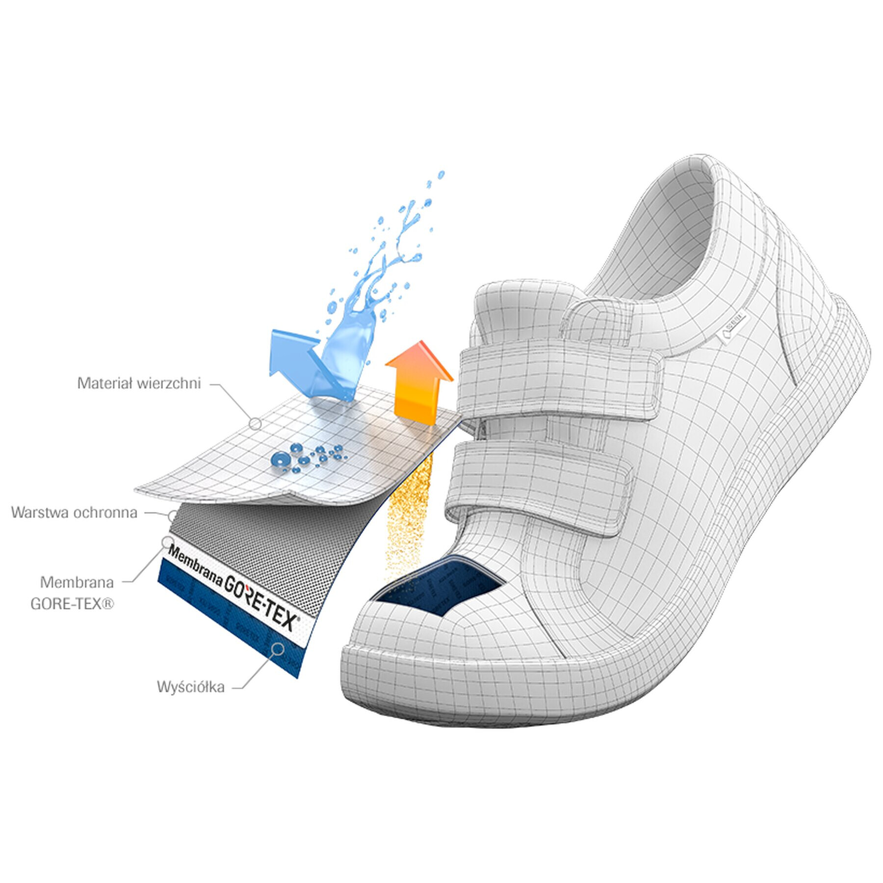 Primigi Сникърси GORE-TEX 1874011 M Сив - Pepit.bg
