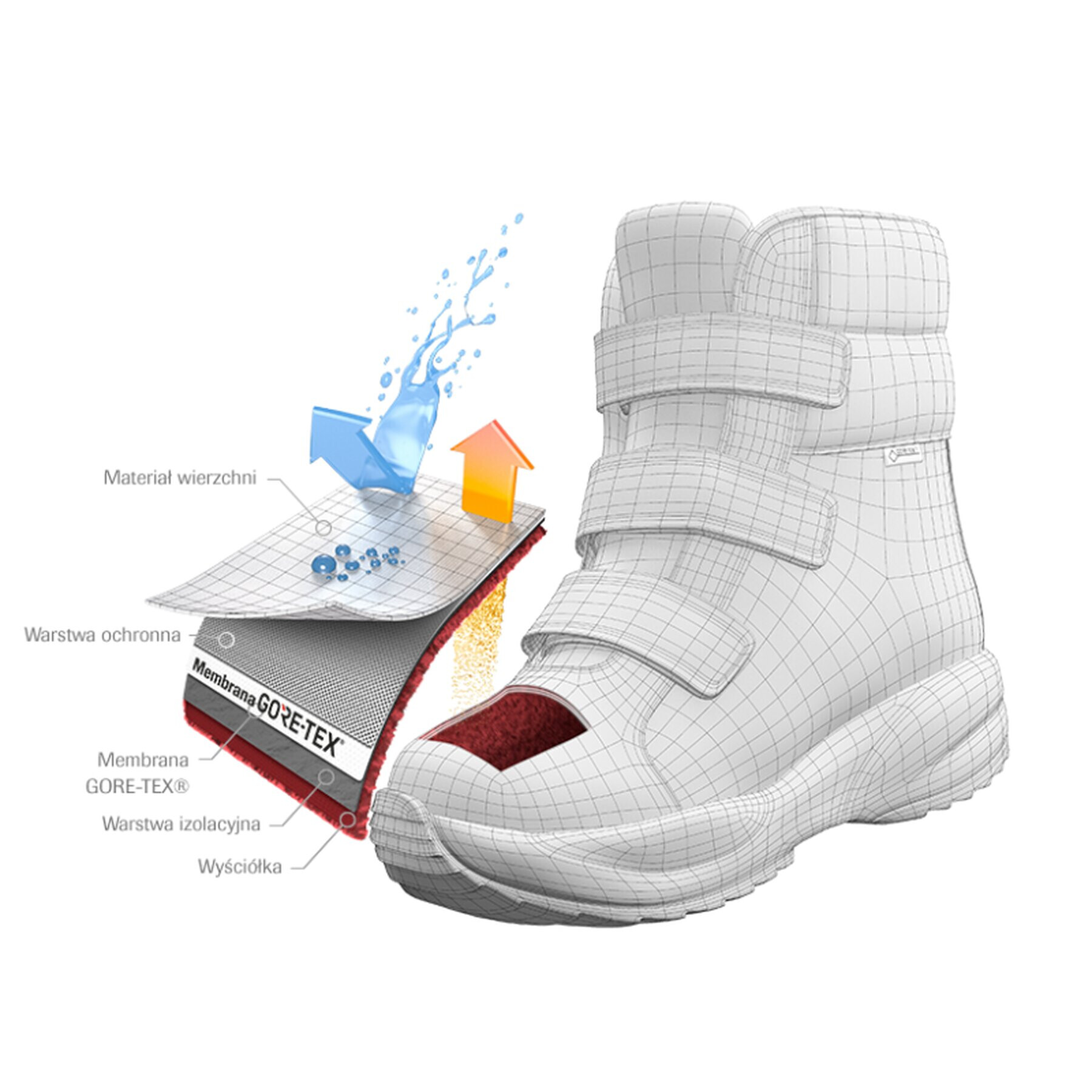 Superfit Ботуши GORE-TEX 1-009306-2010 M Сив - Pepit.bg
